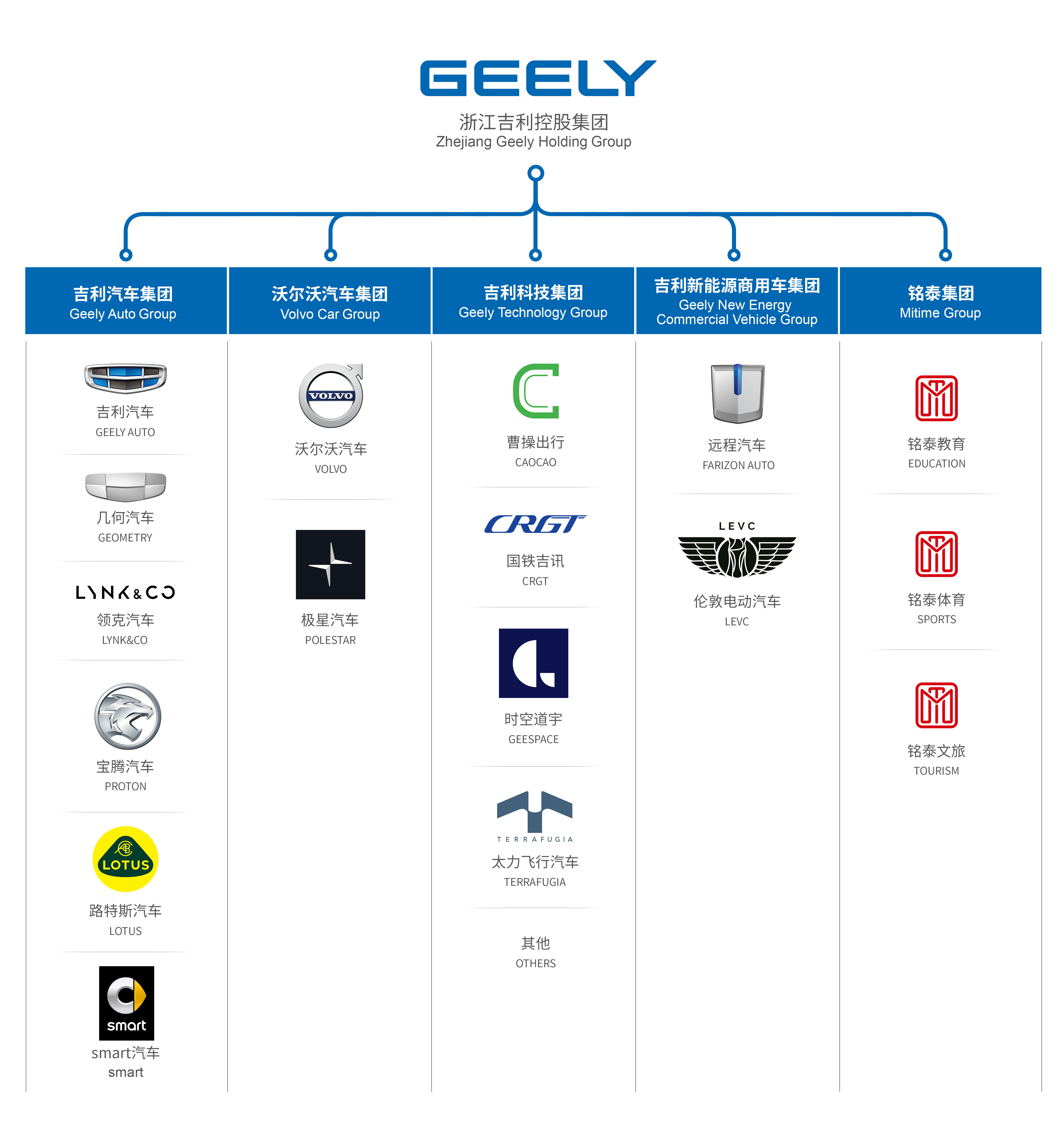 31+ Energy Workforce Group Of Companies Pics